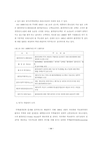무역·환경연계의 국제적 동향분석-6
