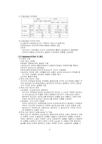 무역의 의의 및 역사 등등...-5