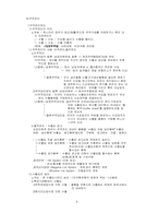 무역의 의의 및 역사 등등...-9