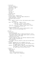 무역의 의의 및 역사 등등...-12