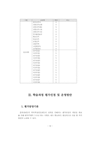 문화재보수분야 학력인정방안-12