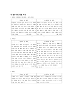 방송 언어에서 외래어의 남용과 오용-3