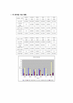 방송 언어에서 외래어의 남용과 오용-6