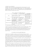 사회복지조직의 정보체계 개발 저해에 관한 고찰-3