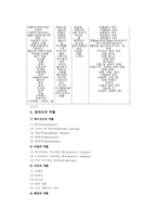 아동교육에 대하여...-6