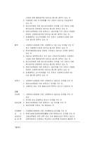 아동복지법 시행령 -2000년 7월-15