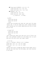 우유의 이화학적 성상 측정-7