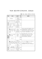 제3회 행정개혁 시민제안대회 자료집-2