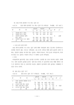 초등학교 아동들의 상벌 개선 방안-20