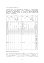 헤겔의 이론철학에 대한 연구사-2