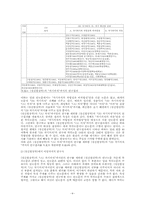 헤겔의 이론철학에 대한 연구사-6