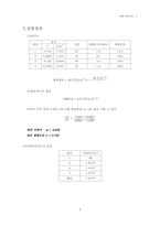 화학반응속도 -시계방향--4