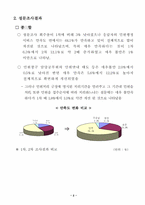 환경민원행정서비스 실태-4