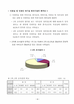 환경민원행정서비스 실태-10