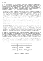 환경의 가치 레포트-14