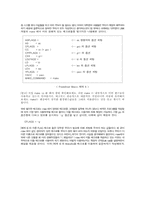 Linux 프로그래밍(make)-7