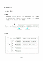 산업분석보고서 - 전자부품 산업-2