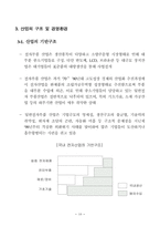 산업분석보고서 - 전자부품 산업-11