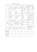 산업재산권 특허권-9
