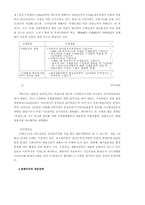 석유정제 산업과 환경문제-2