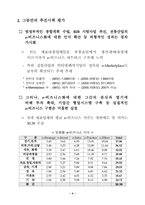 전통산업의 e비즈니스 확산대책-산자부_12.06-6