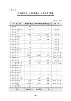 전통산업의 e비즈니스 확산대책-산자부_12.06-20