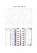중요무형문화재 학점·학력 인정 실행 방안-3