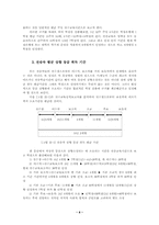 중요무형문화재 학점·학력 인정 실행 방안-8