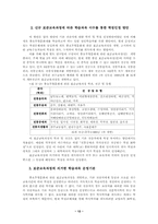 중요무형문화재 학점·학력 인정 실행 방안-12