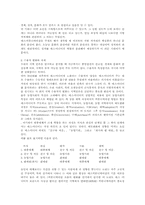 지역언론의 변화와 기능-3