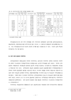 한국 대학생들의 정치의식과 지역주의-11