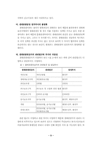 한국의 생태관광 여건과 전망-9