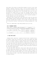 한국의 초등학교 수학수업의 특징-5