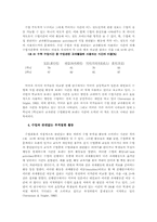 한국의 초등학교 수학수업의 특징-8