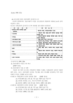 호스피스환자의 심리사회적 사정-11