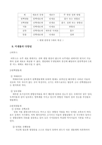 [교향생물학] 발표문-5
