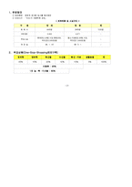 농협 농산물 물류센터·하나로클럽-13