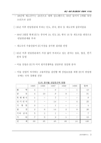 최근 세계 통상환경의 변화와 시사점-11