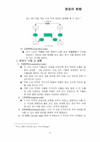 [경제] 무역의 형태-12