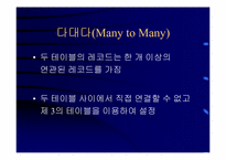 [교양] 데이터베이스 기초이론(ppt)-11
