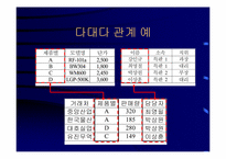 [교양] 데이터베이스 기초이론(ppt)-12