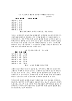 [사회학]한국사회의 개방성과 불평등성-2