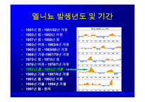 [환경]환경과 인류 엘니뇨에 관한 hand out-6