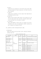 북한의 관광산업 현황과 전망-4