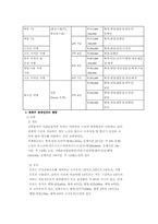 북한의 관광산업 현황과 전망-5