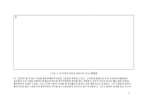 사회복지기관의 조직 분석- 생명의 전화 종합 사회복지관-11