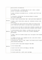 정보기술의 발전과 사회구조 변화-11