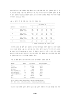 [보고서] 작문 능력 평가 방법과 절차-12