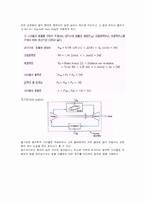 [보고서] hot air engine-2