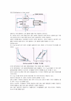 [보고서] hot air engine-3